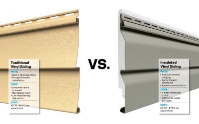 What Is Thermal Bridging and How Can It Be Stopped?